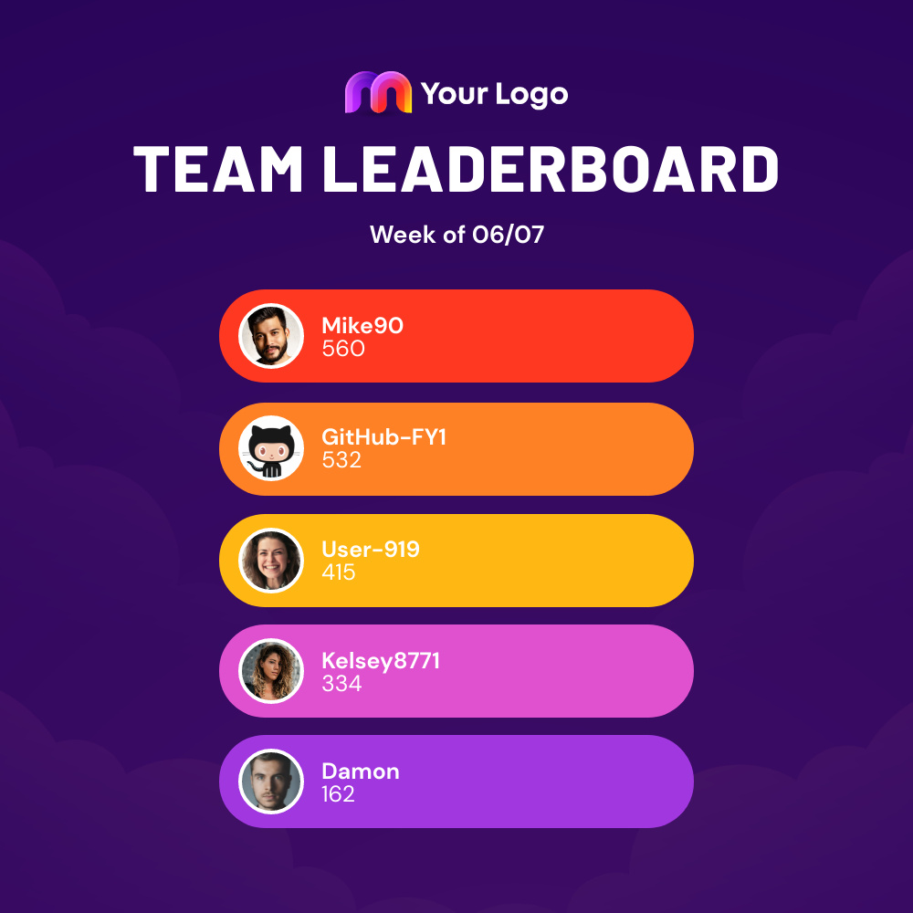 Online leaderboard maker 